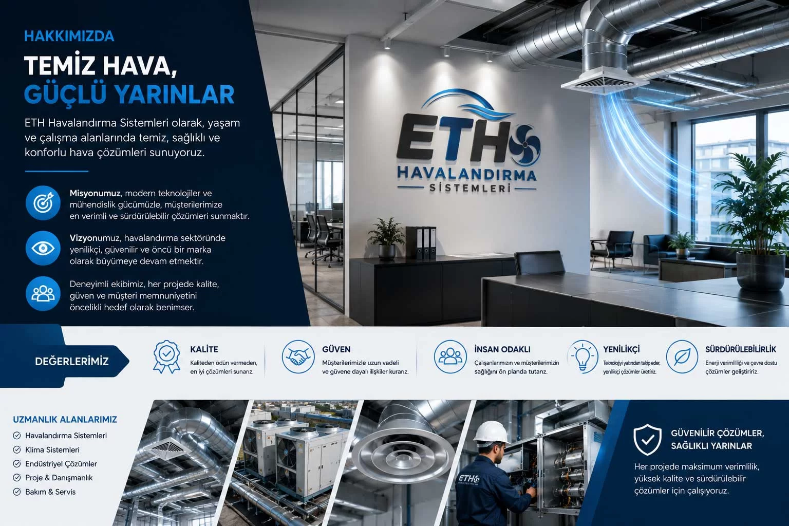 ETH Havalandırma Şanlıurfa’da Profesyonel Havalandırma Çözümleri Sunuyor